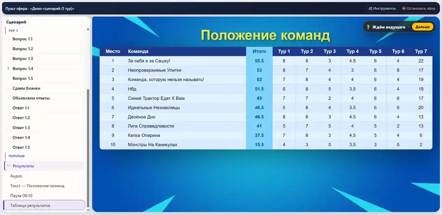 Пульт эфира QUAG с лентой сценария, экраном игры и таблицей результатов