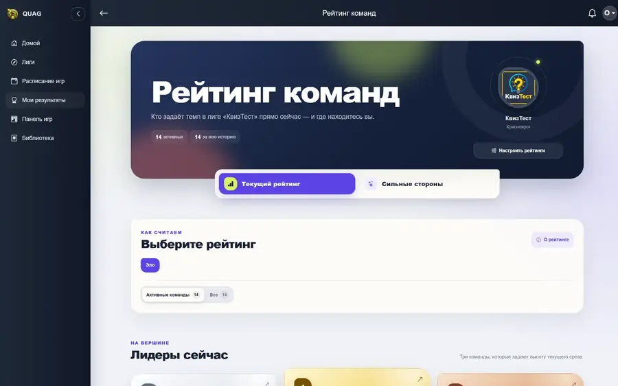 Рейтинг команд лиги в QUAG